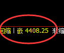 PTA期货:4小时周期,精准展开积极调整
