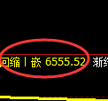 聚丙烯期货:4小时高点,精准展开积极调整