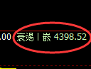 PTA期货：试仓高点，精准展开极端下行