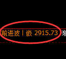 豆粕期货:4小时高点,精准展开极端调整