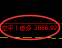 10月17日,焦煤+豆粕+菜粕:规则化(系统策略)复盘汇总
