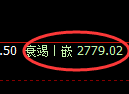 氧化铝期货:4小时低点,精准展开强势反弹