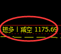 10月17日,焦煤+豆粕+菜粕:规则化(系统策略)复盘汇总