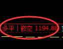 10月17日,焦煤+豆粕+菜粕:规则化(系统策略)复盘汇总