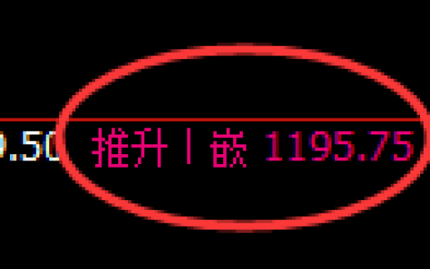 焦煤期货：4小时周期，精准展开振荡调整