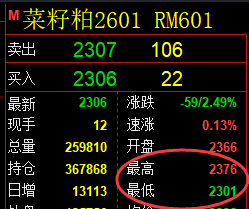 10月17日,焦煤+豆粕+菜粕:规则化(系统策略)复盘汇总