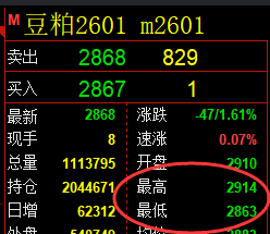10月17日,焦煤+豆粕+菜粕:规则化(系统策略)复盘汇总