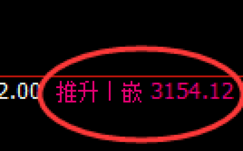 沥青期货：4小时周期，精准展开振荡调整
