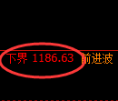 焦煤期货:试仓低点,精准展开极端强势拉升