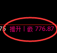 铁矿石期货:4小时周期,精准展开宽幅调整