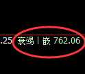铁矿石期货:4小时周期,精准展开宽幅调整
