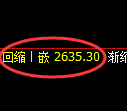 燃油期货:4小时周期,精准展开振荡修正