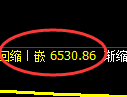 聚丙烯期货:回补低点,精准展开振荡回升