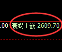 燃油期货:回补低点,精准展开振荡回升