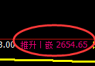 燃油期货:回补低点,精准展开振荡回升