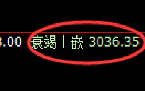 螺纹期货：4小时低点，精准展开振荡回升