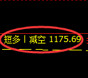10月21日,焦煤:VIP精准策略(日间)多空减平39+15点