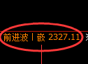 菜粕期货:4小时周期,精准展开振荡调整