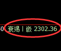 菜粕期货:4小时周期,精准展开振荡调整