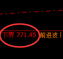 铁矿石期货:试仓低点,精准展开振荡回升