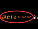 液化气期货:日线低点,精准展开极端反弹
