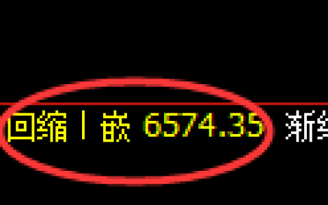 聚丙烯期货：修正低点，精准展开振荡回升