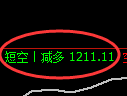 10月22日,焦煤:VIP精准策略(日间)多空减平33+13点