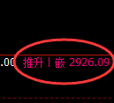 豆粕期货:4小时低点,精准展开单边极端上行