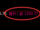 焦煤期货:4小时低点,精准展开单边极端上行