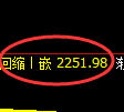 甲醇期货:日线低点,精准展开极端强势回升