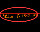 橡胶期货:试仓低点,精准展开积极回升