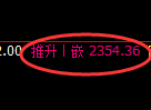 菜粕期货:4小时周期,精准展开振荡调整