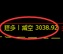 10月24日,焦煤+螺纹+铁矿:规则化(系统策略)复盘汇总