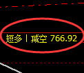 10月24日,焦煤+螺纹+铁矿:规则化(系统策略)复盘汇总