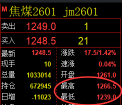 10月24日,焦煤+螺纹+铁矿:规则化(系统策略)复盘汇总