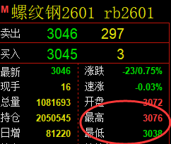 10月24日,焦煤+螺纹+铁矿:规则化(系统策略)复盘汇总