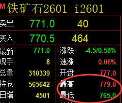 10月24日,焦煤+螺纹+铁矿:规则化(系统策略)复盘汇总