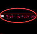 PTA期货：4小时周期，精准展开振荡调整