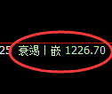 焦煤期货：日线结构，精准展开宽幅洗盘