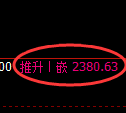 菜粕期货：4小时低点，精准展开极端上行