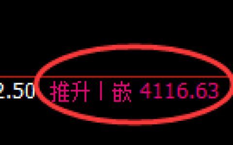 乙二醇期货：修正高点，精准展开振荡调整