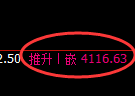 乙二醇期货:修正高点,精准展开振荡调整