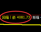乙二醇期货:修正高点,精准展开振荡调整