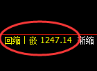 焦煤期货:4小时高点,精准展开振荡调整