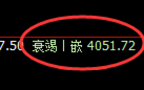 乙二醇期货：回补低点，精准展开强势反弹
