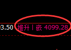 乙二醇期货:回补低点,精准展开强势反弹