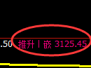 螺纹期货：试仓低点，精准展开强势反弹
