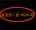 PTA期货:日线高点,精准展开振荡反弹