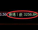 沥青期货:日线结构,精准展开振荡修正