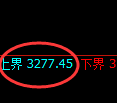 沥青期货:日线结构,精准展开振荡修正
